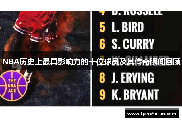 NBA历史上最具影响力的十位球员及其传奇瞬间回顾